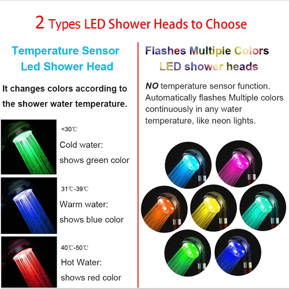 Digital Temperature Display High Pressure Shower Head 3/7 Colors Changes Temperature Sensor LED Fan Showerhead With Stop Button